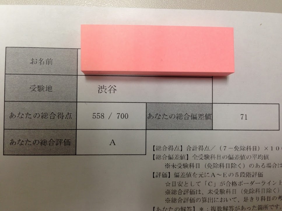 1次試験 Tac公開模試 サブノート勉強法で合格 中小企業診断士試験